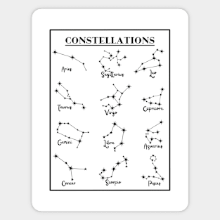 CONSTELLATIONS Magnet